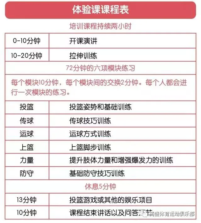 女性篮球爱好者如何通过呼吸训练提升表现?_2